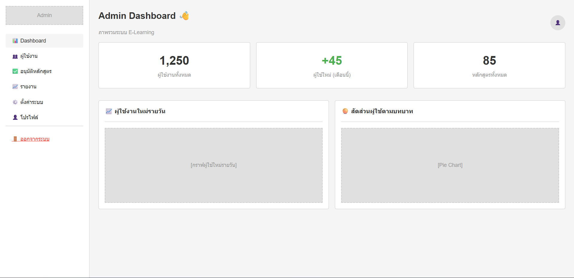 Admin Dashboard