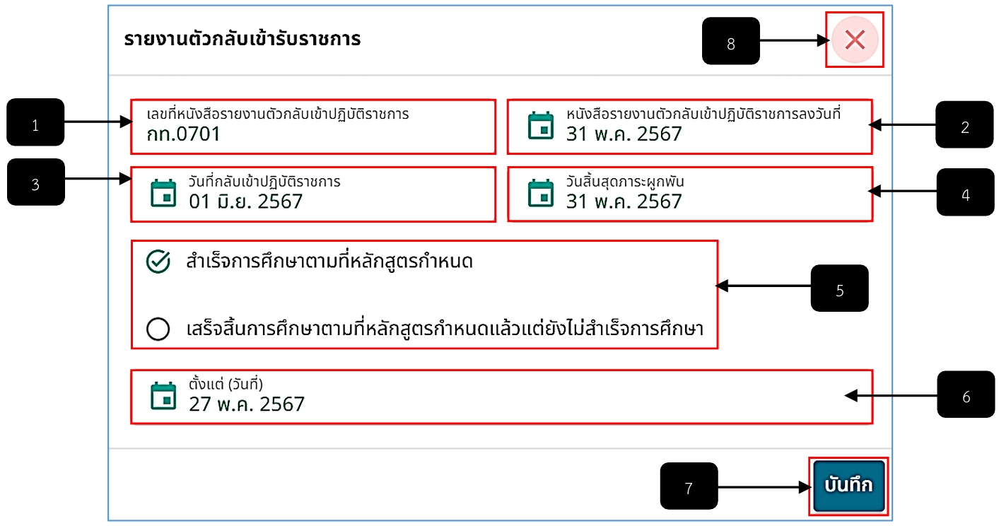 รูปภาพที่ 10 – 3 รายงานตัวกลับเข้ารับราชการ
