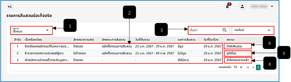 รูปภาพที่ 16 – 7 รายการสืบสวนข้อเท็จจริง