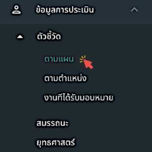 รูปภาพที่ 3 – 3 เมนู “ตามแผน”
