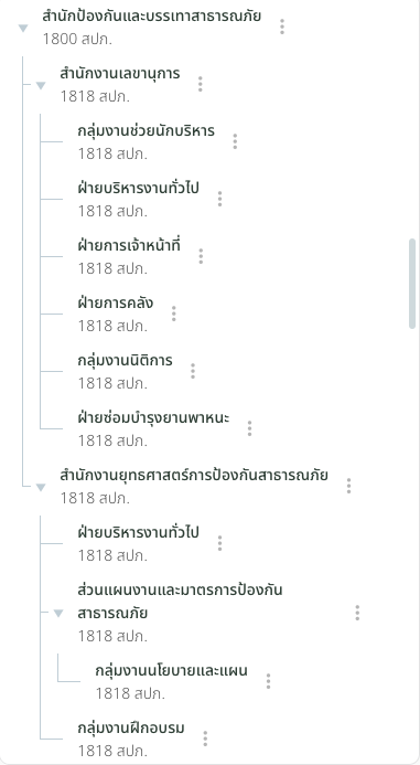 รูปภาพที่ 4 – 11 การเพิ่มส่วนราชการในส่วนราชการ