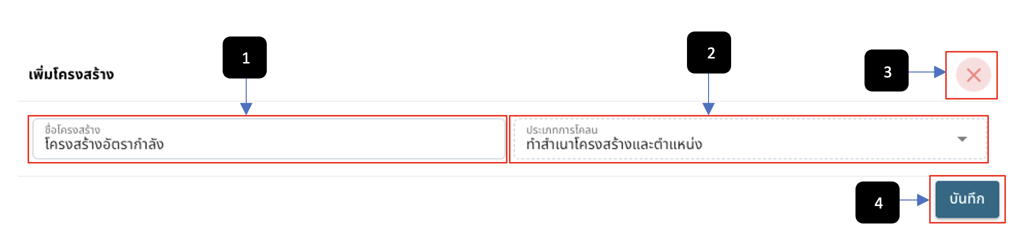 รูปภาพที่ 4 – 26 การทำสำเนาโครงสร้างและตำแหน่ง