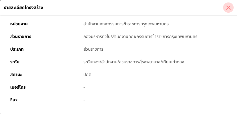 รูปภาพที่ 4 – 3 รายละเอียดส่วนราชการ
