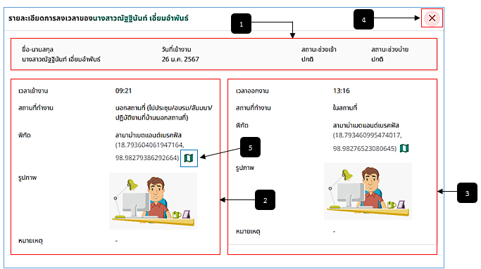 รูปภาพที่ 12 – 10 รายละเอียดการลงเวลาเข้า-ออกงาน