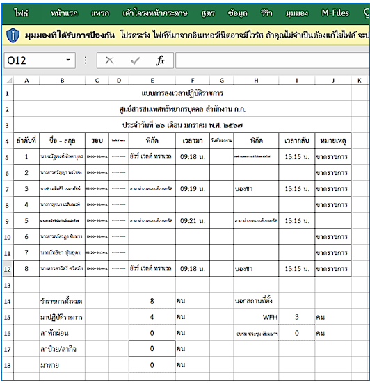 รูปภาพที่ 12 – 12 ตัวอย่างรายงานสถิติการลงเวลาปฏิบัติงานรายวัน