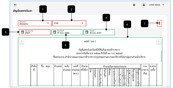 รูปภาพที่ 12 – 21 บัญชีแสดงวันลา