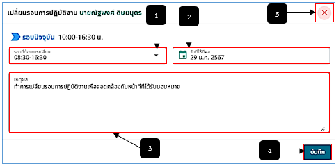 รูปภาพที่ 12 – 5 การเปลี่ยนแปลงรอบการปฏิบัติงาน