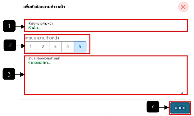 รูปภาพที่ 8 – 19 เพิ่มหัวข้อรายงานความก้าวหน้า