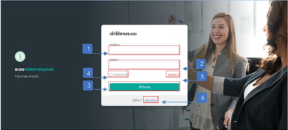 รูปภาพที่ 1–2 ตารางรายชื่อลูกจ้างชั่วคราว