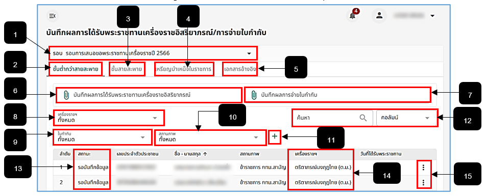 รูปภาพที่ 14 - 17 บันทึกผลการเสนอขอ