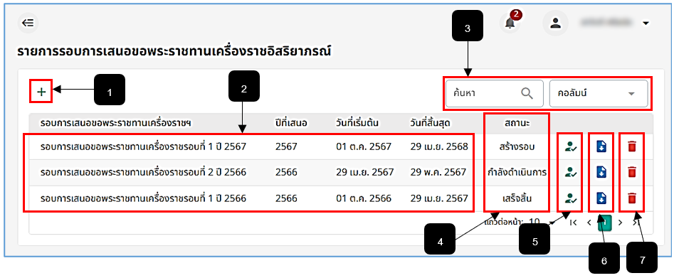 รูปภาพที่ 14 - 3 รายการการเพิ่มรอบการเสนอขอพระราชทานเครื่องราชฯ