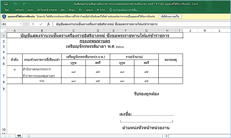 รูปภาพที่ 14 - 46 ตัวอย่างรายงานบัญชีแสดงจำนวนชั้นตราเครื่องราชฯ xlsx