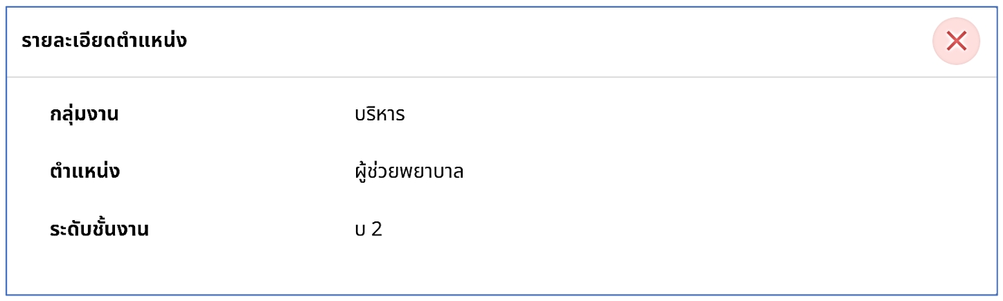 รูปภาพที่ 6 – 7 รายละเอียดตำแหน่ง