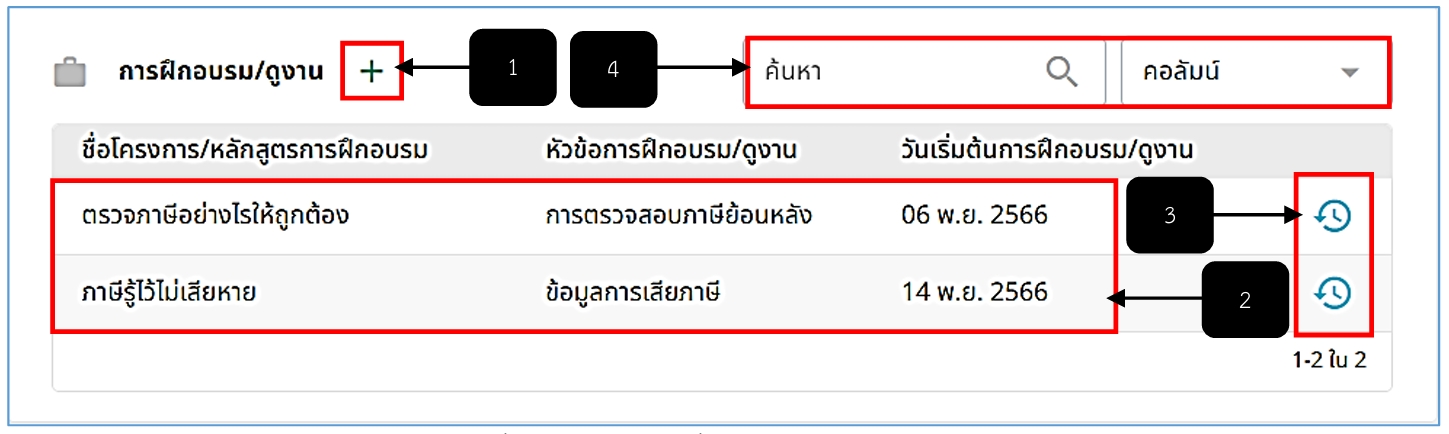 รูปภาพที่ 8 – 17 การเพิ่มข้อมูลการฝึกอบรม/ดูงาน