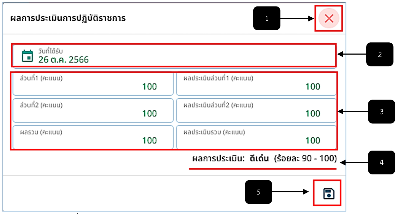 รูปภาพที่ 8 – 20 การกรอกข้อมูลผลการประเมินการปฏิบัติราชการ