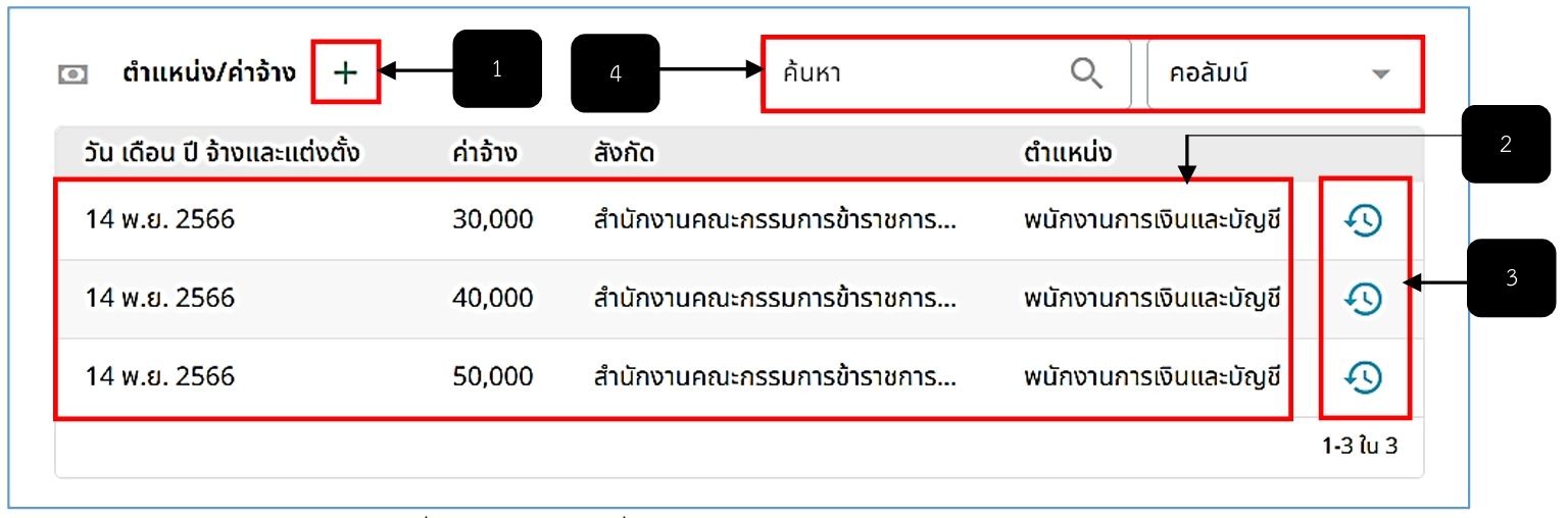 รูปภาพที่ 8 – 21 การเพิ่มข้อมูลผลการประเมินการปฏิบัติราชการ