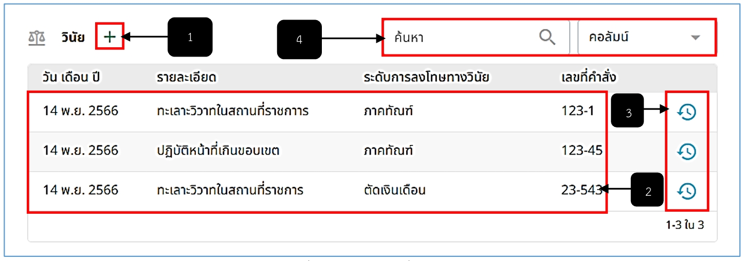 รูปภาพที่ 8 – 23 การเพิ่มข้อมูลวินัย