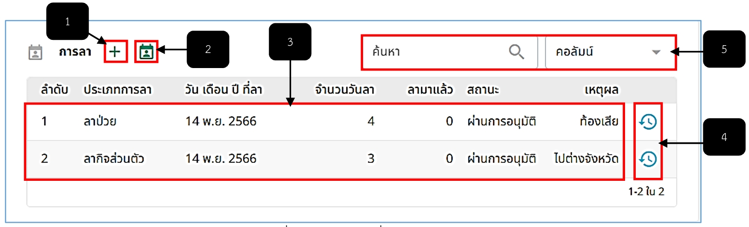 รูปภาพที่ 8 – 25 การเพิ่มข้อมูลการลา