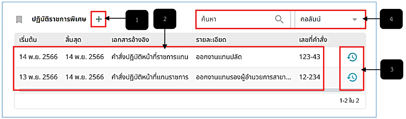 รูปภาพที่ 8 – 30 การเพิ่มข้อมูลปฏิบัติราชการพิเศษ