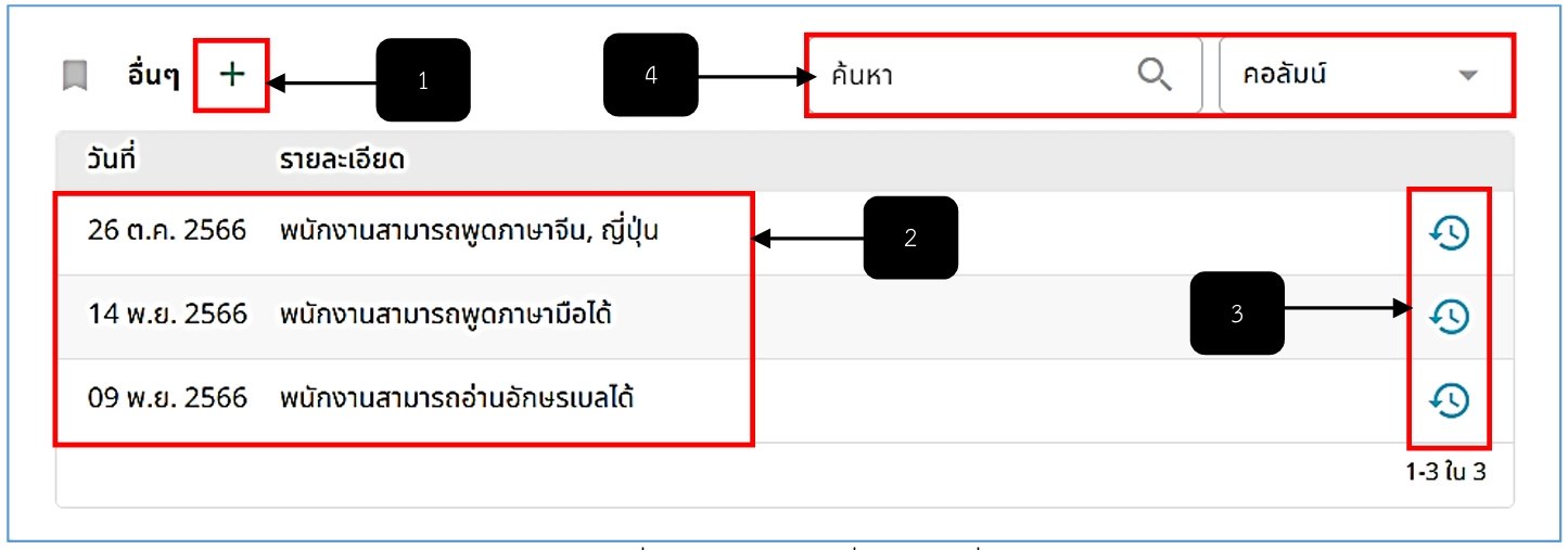 รูปภาพที่ 8 – 32 การเพิ่มข้อมูลอื่น ๆ
