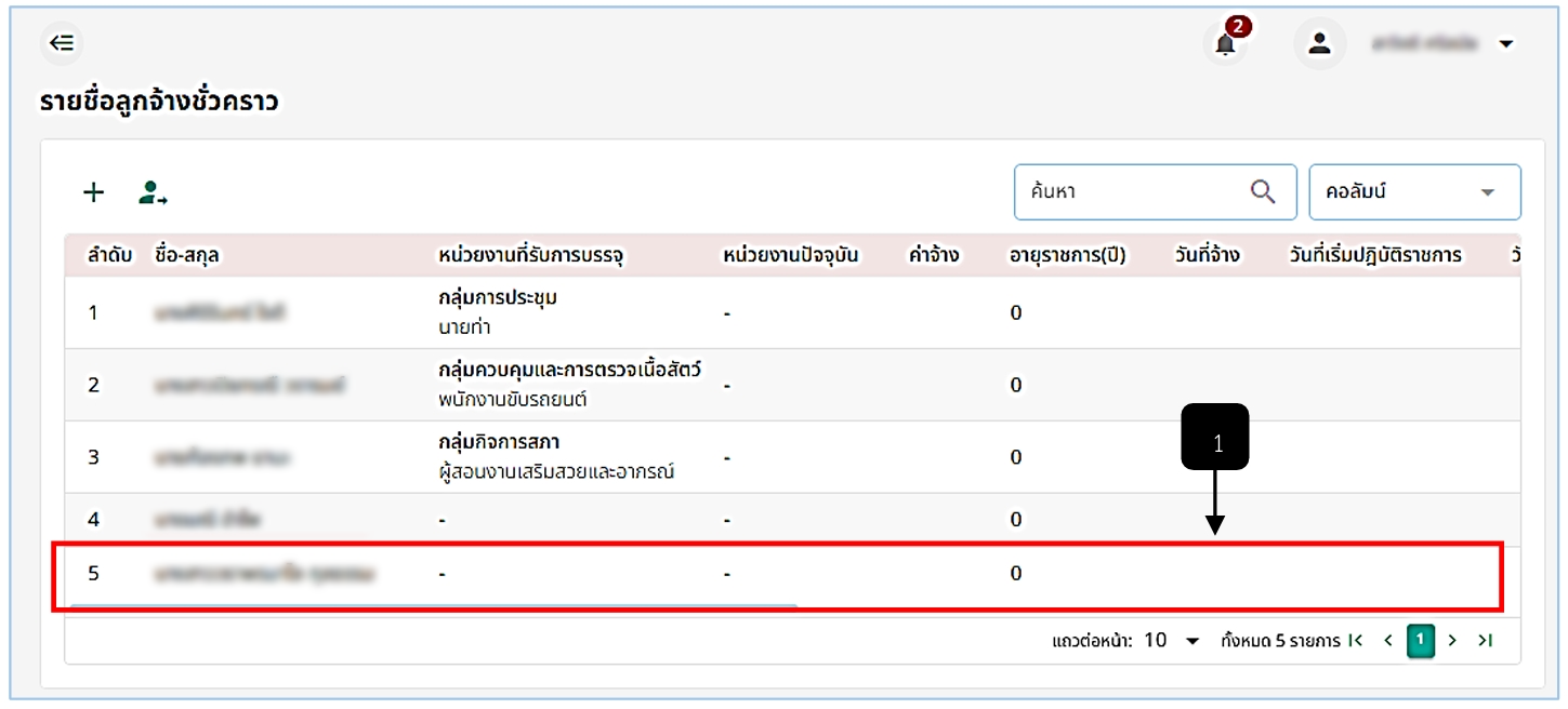รูปภาพที่ 8 – 4 แสดงรายชื่อที่ทำการบันทึกข้อมูล
