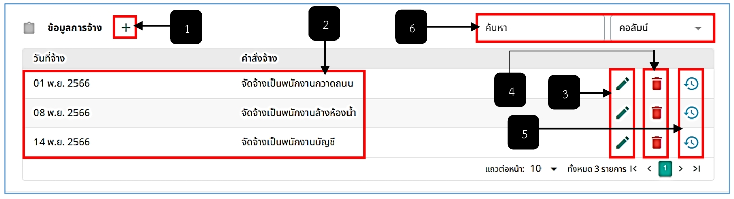 รูปภาพที่ 8 – 9 การเพิ่มข้อมูลการจ้าง